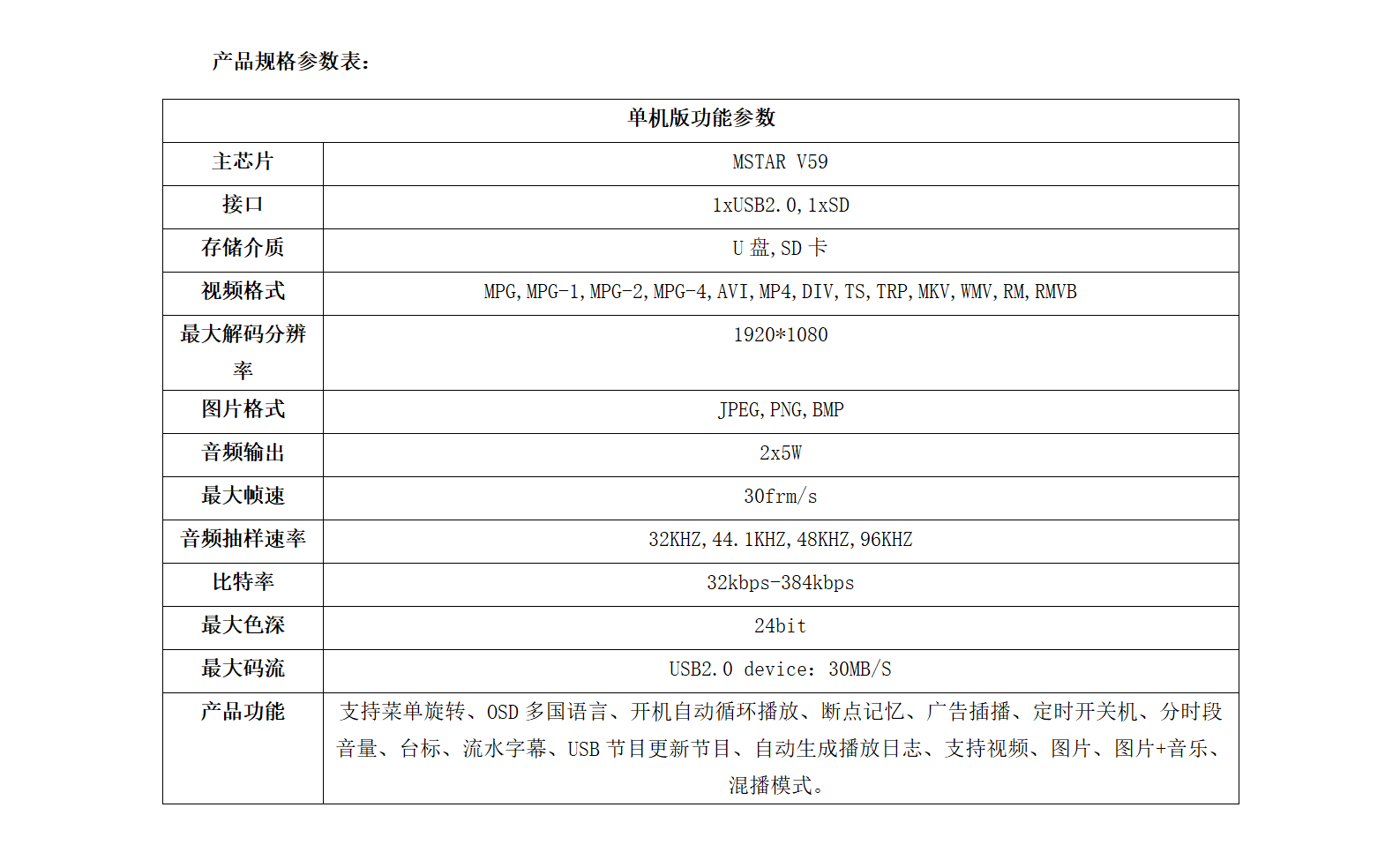 1643075415100367.png 产品参数_02.png